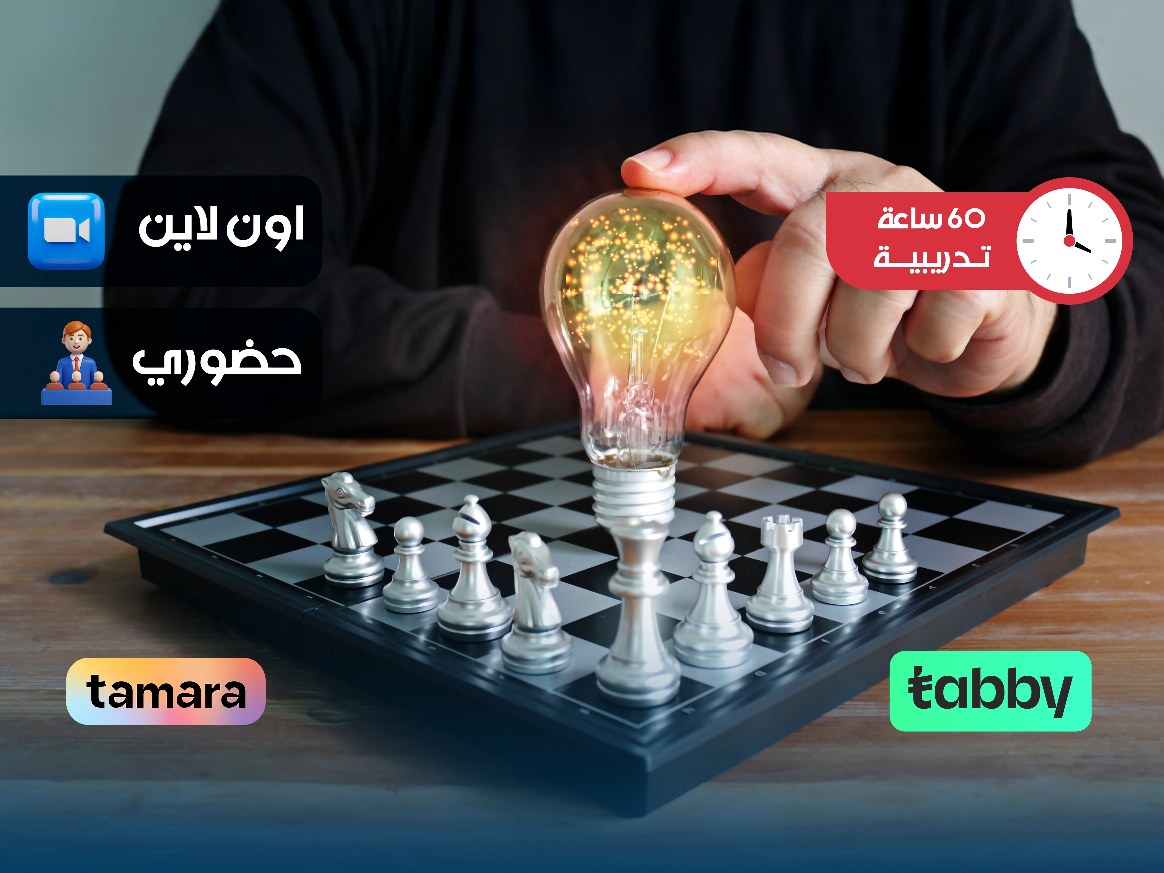 البرنامج التدريبي في استراتيجيات استشراف المستقبل وقيادة الفكر الاستراتيجي